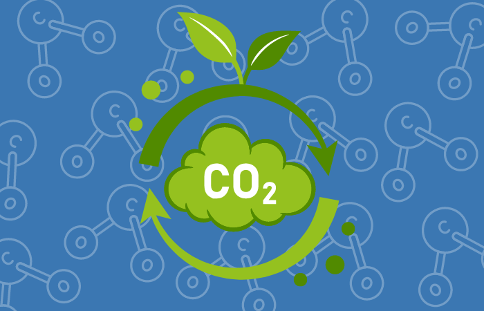 Co2 utilization