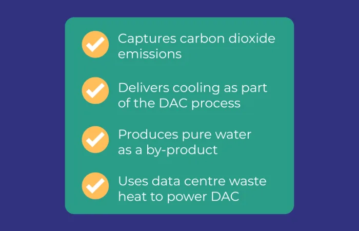 green data centres